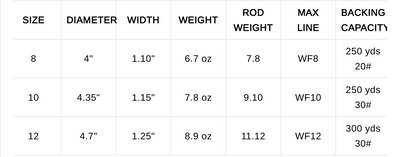 Lamson Centerfire HD